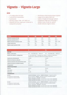 Tracteur CARRARO - Gamme Vigneron - 2/4